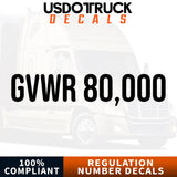 GVWR decal