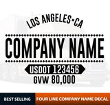 Company Name Truck Door Decal 